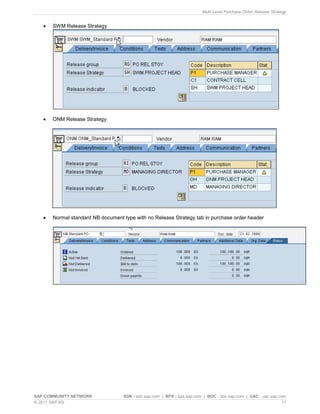 Multi Level Purchase Order Release Strategy
SAP COMMUNITY NETWORK SDN - sdn.sap.com | BPX - bpx.sap.com | BOC - boc.sap.com | UAC - uac.sap.com
© 2011 SAP AG 17
 SWM Release Strategy
 ONM Release Strategy
 Normal standard NB document type with no Release Strategy tab in purchase order header
 