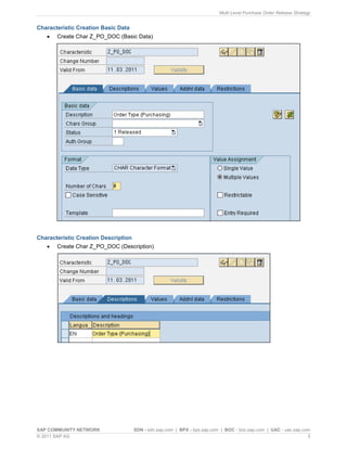 Multi Level Purchase Order Release Strategy
SAP COMMUNITY NETWORK SDN - sdn.sap.com | BPX - bpx.sap.com | BOC - boc.sap.com | UAC - uac.sap.com
© 2011 SAP AG 5
Characteristic Creation Basic Data
 Create Char Z_PO_DOC (Basic Data)
Characteristic Creation Description
 Create Char Z_PO_DOC (Description)
 