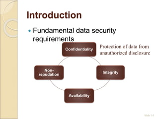 Introduction
Slide 1-5
 Fundamental data security
requirements
Confidentiality
Integrity
Availability
Non-
repudation
Protection of data from
unauthorized disclosure
 