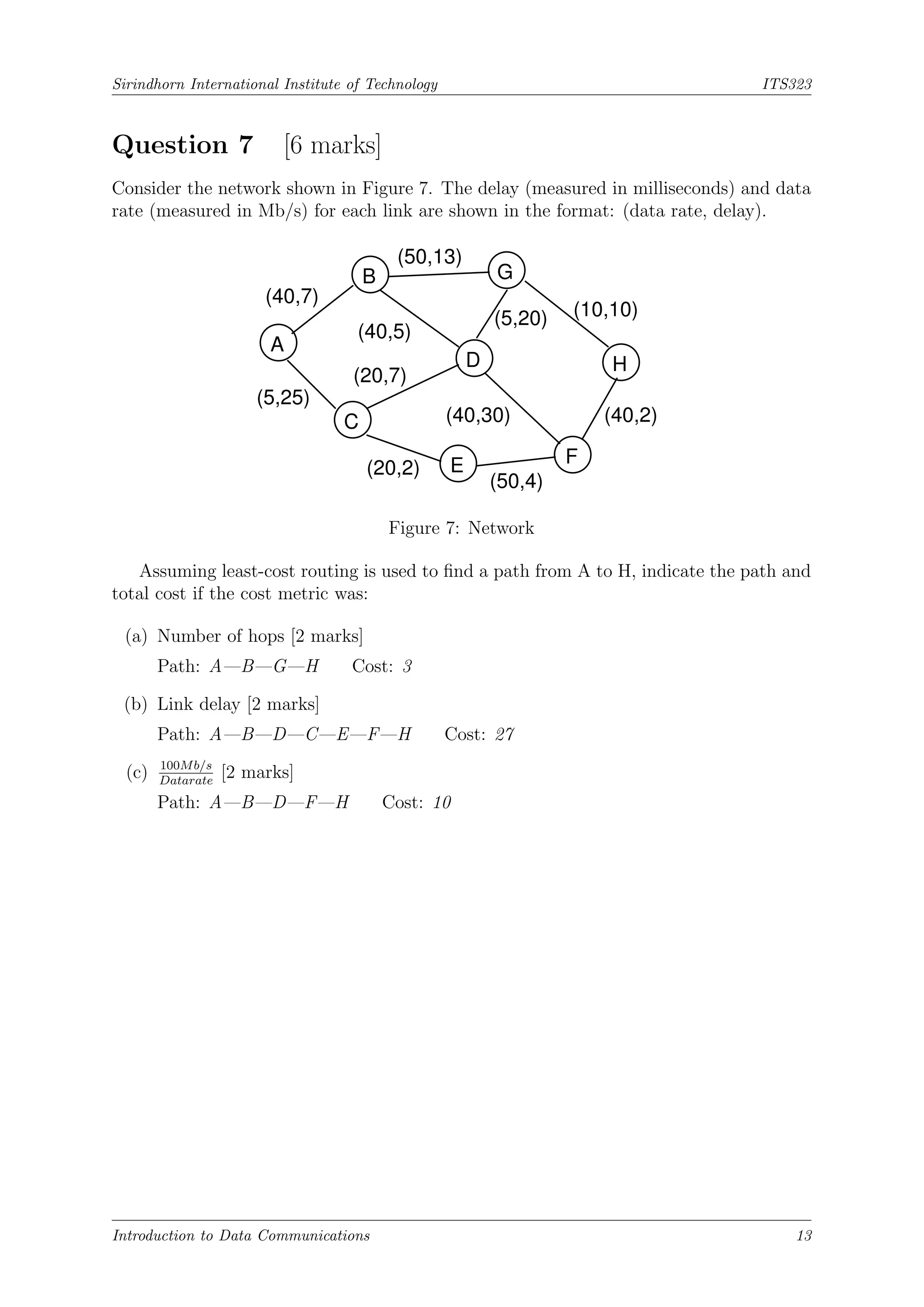 Sirindhorn International Institute of Technology ITS323
Question 7 [6 marks]
Consider the network shown in Figure 7. The delay (measured in milliseconds) and data
rate (measured in Mb/s) for each link are shown in the format: (data rate, delay).
A
B
C
G
H
E F
D
(40,7)
(5,20)
(40,30)
(40,5)
(20,7)
(50,13)
(10,10)
(40,2)
(50,4)
(20,2)
(5,25)
Figure 7: Network
Assuming least-cost routing is used to find a path from A to H, indicate the path and
total cost if the cost metric was:
(a) Number of hops [2 marks]
Path: A—B—G—H Cost: 3
(b) Link delay [2 marks]
Path: A—B—D—C—E—F—H Cost: 27
(c) 100Mb/s
Datarate
[2 marks]
Path: A—B—D—F—H Cost: 10
Introduction to Data Communications 13
 