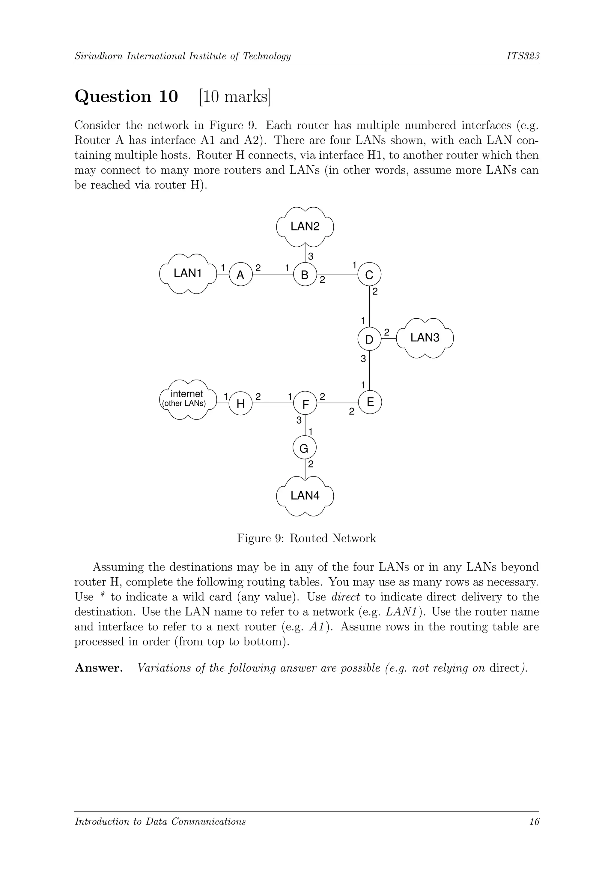 Sirindhorn International Institute of Technology ITS323
Question 10 [10 marks]
Consider the network in Figure 9. Each router has multiple numbered interfaces (e.g.
Router A has interface A1 and A2). There are four LANs shown, with each LAN con-
taining multiple hosts. Router H connects, via interface H1, to another router which then
may connect to many more routers and LANs (in other words, assume more LANs can
be reached via router H).
1
1 2 1
2
1
3
1
2
1 2 1
3
3
2
2
2
1
2
(other LANs)
internet
LAN1
LAN2
LAN3
LAN4
A B C
D
H E
G
F
Figure 9: Routed Network
Assuming the destinations may be in any of the four LANs or in any LANs beyond
router H, complete the following routing tables. You may use as many rows as necessary.
Use * to indicate a wild card (any value). Use direct to indicate direct delivery to the
destination. Use the LAN name to refer to a network (e.g. LAN1). Use the router name
and interface to refer to a next router (e.g. A1). Assume rows in the routing table are
processed in order (from top to bottom).
Answer. Variations of the following answer are possible (e.g. not relying on direct).
Introduction to Data Communications 16
 