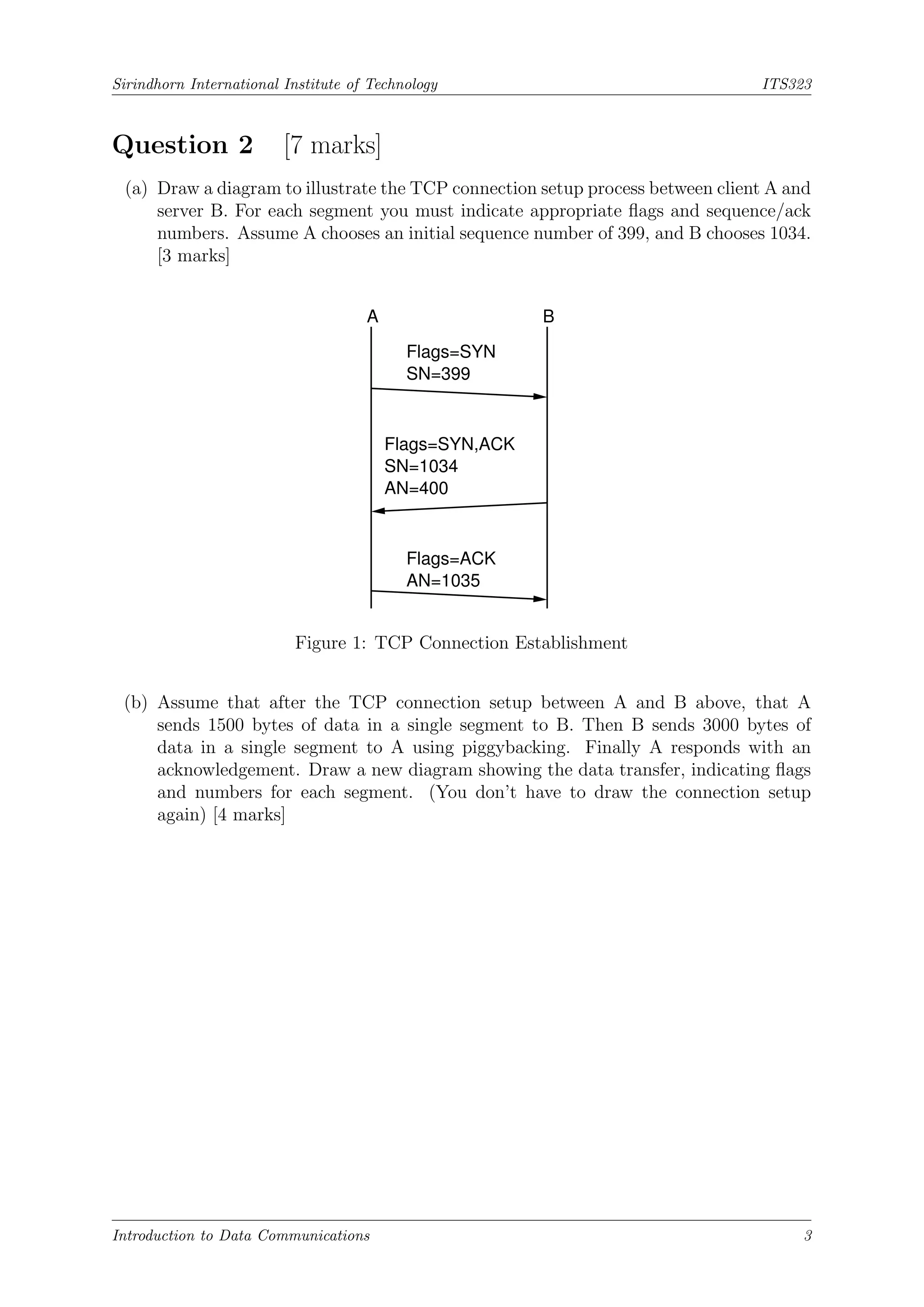 Sirindhorn International Institute of Technology ITS323
Question 2 [7 marks]
(a) Draw a diagram to illustrate the TCP connection setup process between client A and
server B. For each segment you must indicate appropriate flags and sequence/ack
numbers. Assume A chooses an initial sequence number of 399, and B chooses 1034.
[3 marks]
SN=399
Flags=SYN,ACK
SN=1034
AN=400
Flags=SYN
Flags=ACK
AN=1035
A B
Figure 1: TCP Connection Establishment
(b) Assume that after the TCP connection setup between A and B above, that A
sends 1500 bytes of data in a single segment to B. Then B sends 3000 bytes of
data in a single segment to A using piggybacking. Finally A responds with an
acknowledgement. Draw a new diagram showing the data transfer, indicating flags
and numbers for each segment. (You don’t have to draw the connection setup
again) [4 marks]
Introduction to Data Communications 3
 