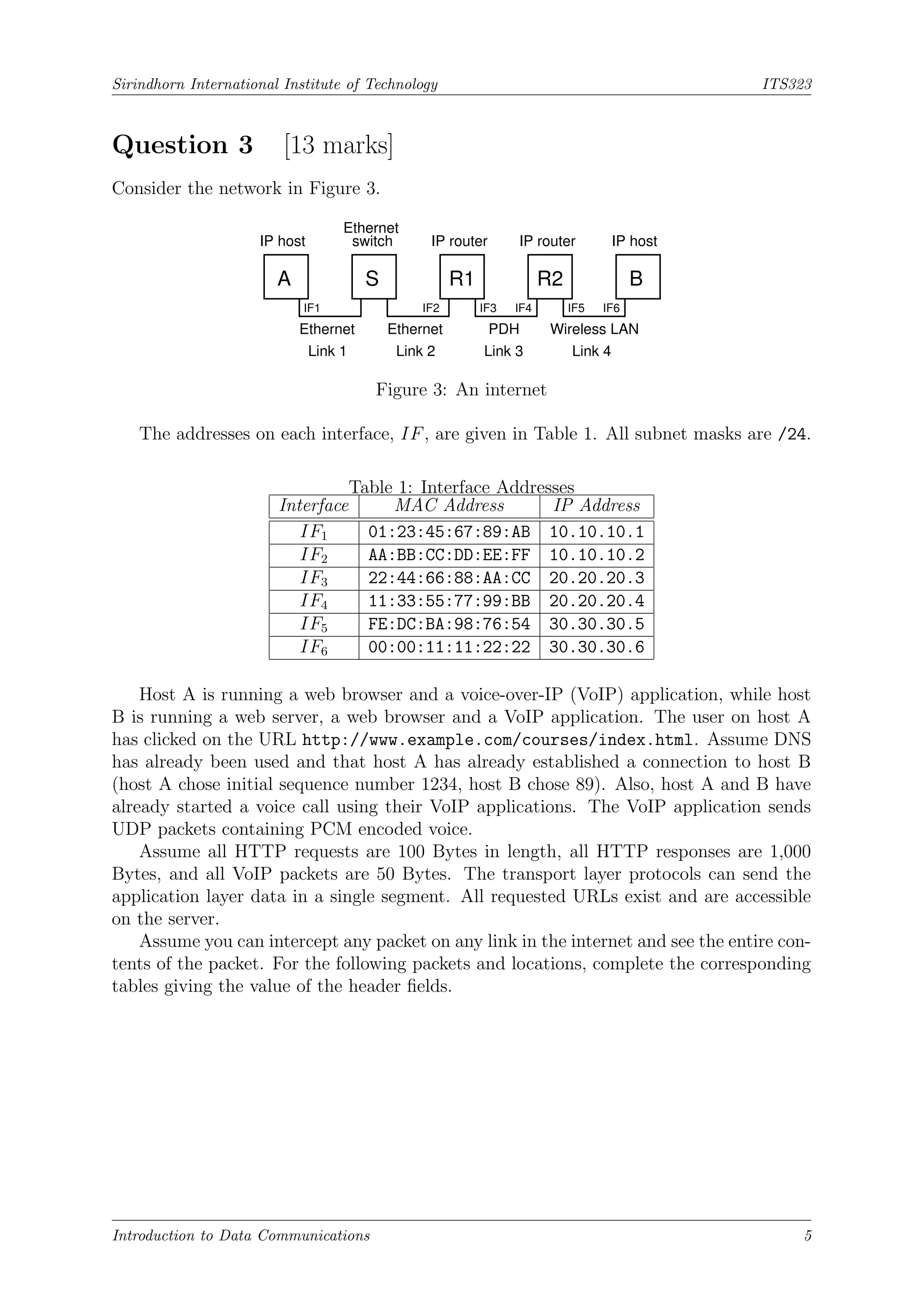 Sirindhorn International Institute of Technology ITS323
Question 3 [13 marks]
Consider the network in Figure 3.
A S R1 R2 B
IF3 IF5 IF6
IF4
IF1 IF2
Ethernet Ethernet PDH Wireless LAN
Link 4
Link 3
Link 2
Link 1
IP host IP router IP router IP host
switch
Ethernet
Figure 3: An internet
The addresses on each interface, IF, are given in Table 1. All subnet masks are /24.
Table 1: Interface Addresses
Interface MAC Address IP Address
IF1 01:23:45:67:89:AB 10.10.10.1
IF2 AA:BB:CC:DD:EE:FF 10.10.10.2
IF3 22:44:66:88:AA:CC 20.20.20.3
IF4 11:33:55:77:99:BB 20.20.20.4
IF5 FE:DC:BA:98:76:54 30.30.30.5
IF6 00:00:11:11:22:22 30.30.30.6
Host A is running a web browser and a voice-over-IP (VoIP) application, while host
B is running a web server, a web browser and a VoIP application. The user on host A
has clicked on the URL http://www.example.com/courses/index.html. Assume DNS
has already been used and that host A has already established a connection to host B
(host A chose initial sequence number 1234, host B chose 89). Also, host A and B have
already started a voice call using their VoIP applications. The VoIP application sends
UDP packets containing PCM encoded voice.
Assume all HTTP requests are 100 Bytes in length, all HTTP responses are 1,000
Bytes, and all VoIP packets are 50 Bytes. The transport layer protocols can send the
application layer data in a single segment. All requested URLs exist and are accessible
on the server.
Assume you can intercept any packet on any link in the internet and see the entire con-
tents of the packet. For the following packets and locations, complete the corresponding
tables giving the value of the header fields.
Introduction to Data Communications 5
 