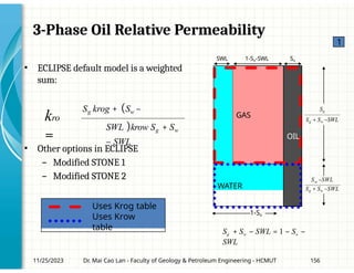 Practice for petroelum reservoir simulation using Eclipse Software | PPTX