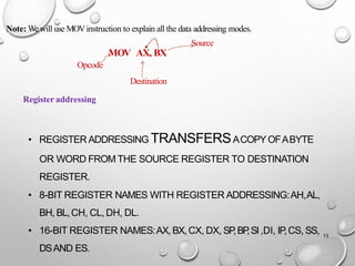 • REGISTER ADDRESSING TRANSFERSACOPYOFABYTE
OR WORD FROM THE SOURCE REGISTER TO DESTINATION
REGISTER.
• 8-BIT REGISTER NAMES WITH REGISTER ADDRESSING:AH,AL,
BH, BL,CH, CL, DH, DL.
• 16-BIT REGISTER NAMES:AX, BX,CX, DX, SP
,BP
,SI,DI, IP
,CS, SS,
DSAND ES.
13
Register addressing
Destination
Note: Wewill use MOVinstruction to explain all the data addressing modes.
Source
MOV AX, BX
Opcode
 