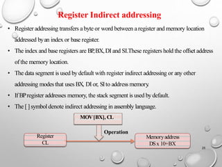 25
Register Indirect addressing
• Register addressing transfers abyte or word between aregister and memory location
addressed byan index or base register.
• The index and base registers are BP
,BX,DI and SI.These registers hold the offset address
of the memory location.
• The data segment is used bydefault with register indirect addressing or any other
addressing modesthat uses BX, DI or, SIto address memory
.
• IfBPregister addresses memory, the stack segment is used bydefault.
• The [ ] symbol denote indirect addressing in assembly language.
Register
CL
Memoryaddress
DSx 10+BX
MOV[BX], CL
Operation
 