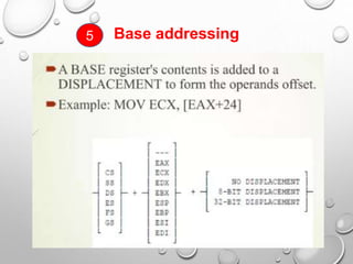 Base addressing
5
 
