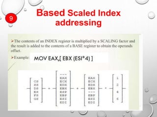 9
Based Scaled Index
addressing
 
