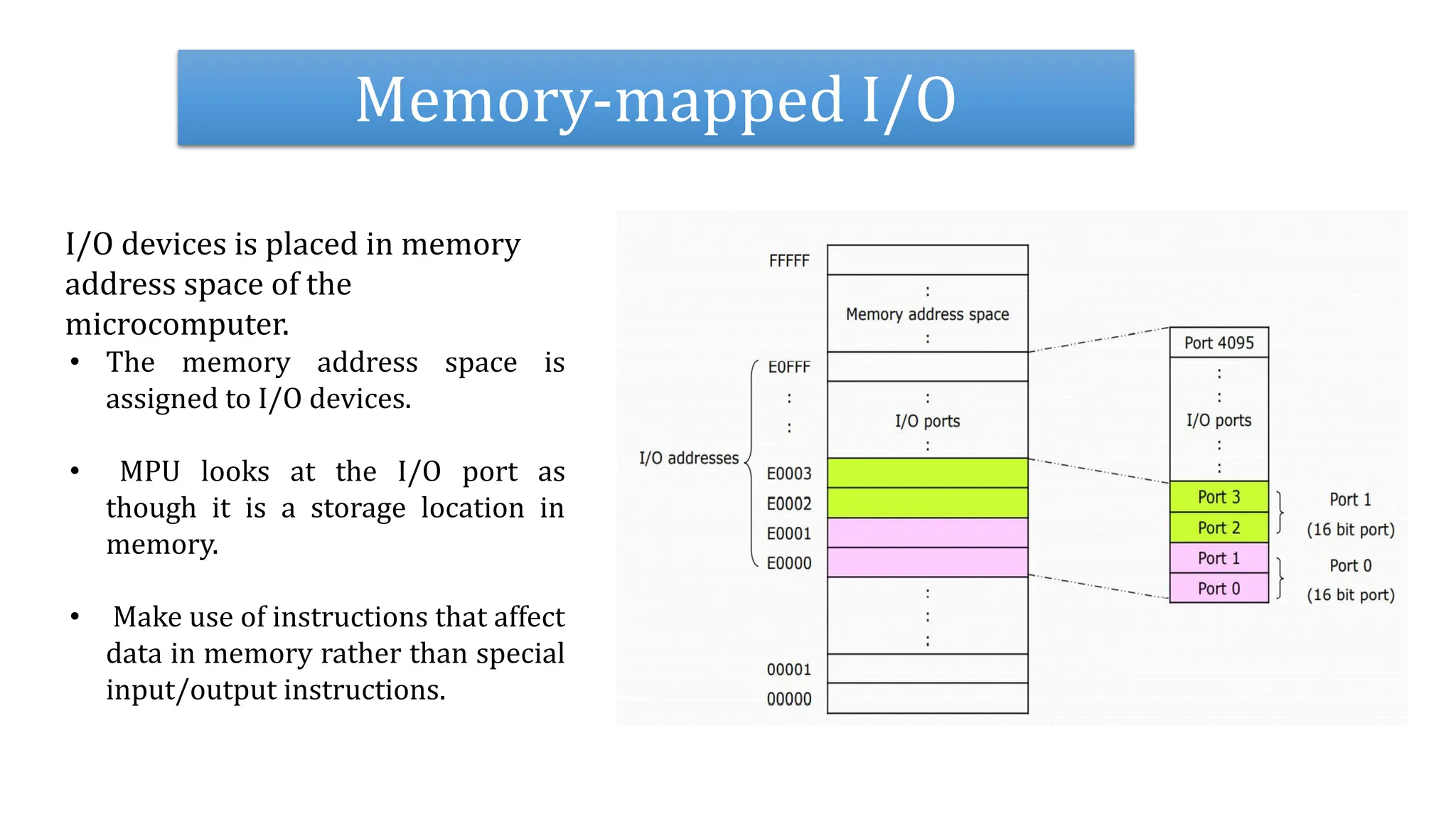 Memory-mapped I/O
I/O devices is placed in memory
address space of the
microcomputer.
• The memory address space is
assigned to I/O devices.
• MPU looks at the I/O port as
though it is a storage location in
memory.
• Make use of instructions that affect
data in memory rather than special
input/output instructions.
 