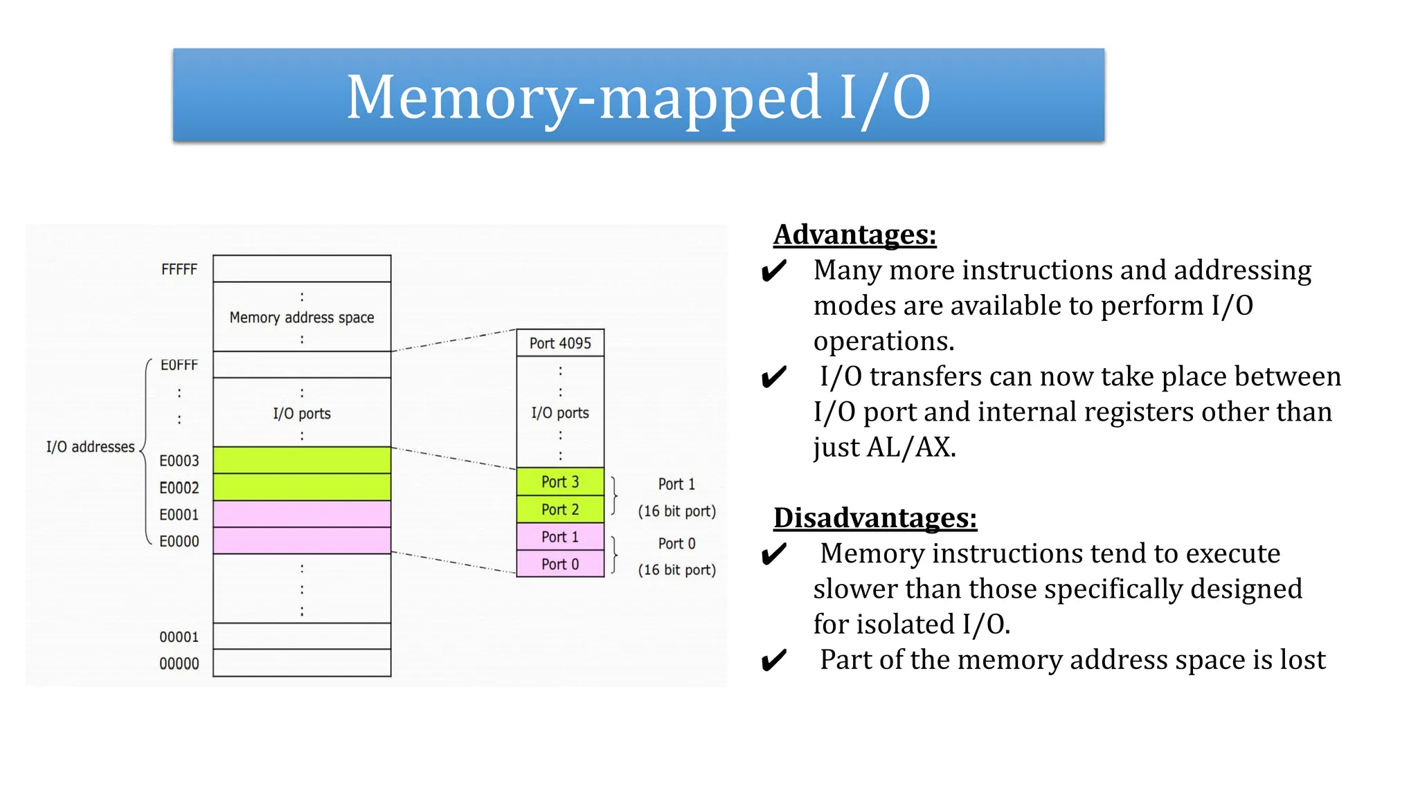 Memory-mapped I/O
Advantages:
✔ Many more instructions and addressing
modes are available to perform I/O
operations.
✔ I/O transfers can now take place between
I/O port and internal registers other than
just AL/AX.
Disadvantages:
✔ Memory instructions tend to execute
slower than those specifically designed
for isolated I/O.
✔ Part of the memory address space is lost
 