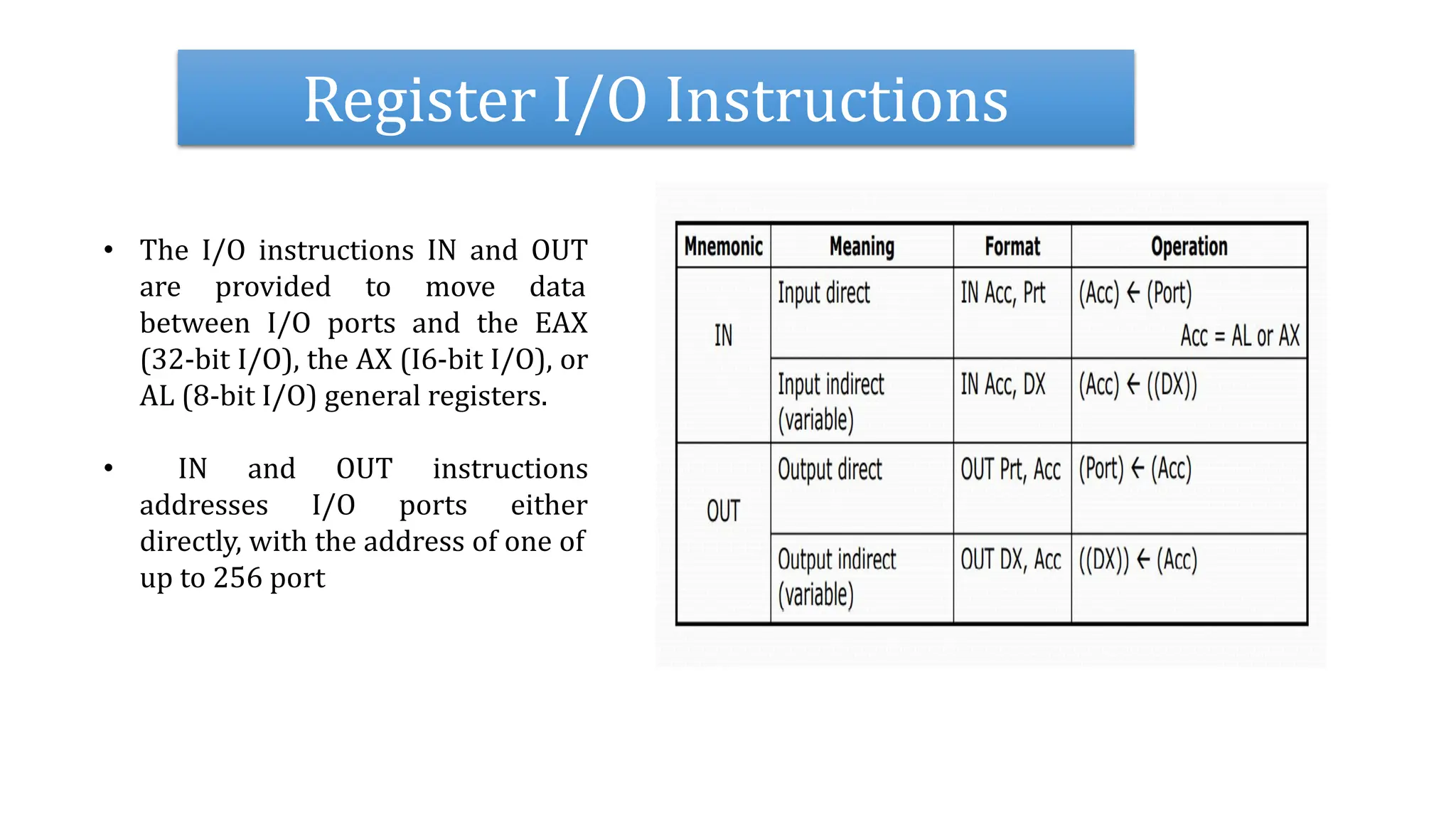 Register I/O Instructions
• The I/O instructions IN and OUT
are provided to move data
between I/O ports and the EAX
(32-bit I/O), the AX (I6-bit I/O), or
AL (8-bit I/O) general registers.
• IN and OUT instructions
addresses I/O ports either
directly, with the address of one of
up to 256 port
 