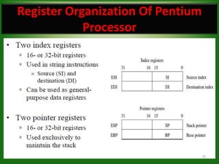 Register Organization Of Pentium
            Processor




                                   35
 