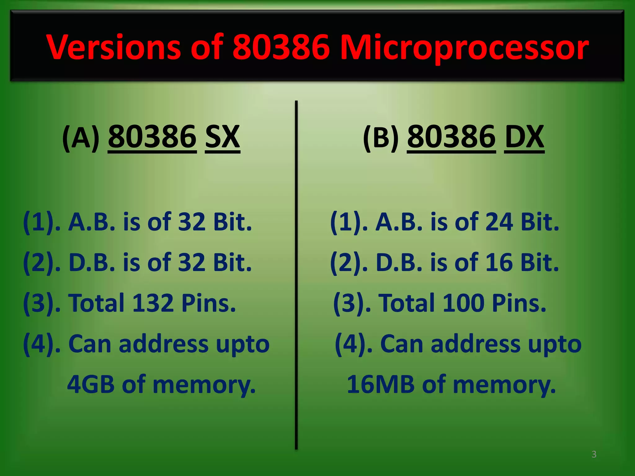 Versions of 80386 Microprocessor

   (A) 80386 SX             (B) 80386 DX

(1). A.B. is of 32 Bit.   (1). A.B. is of 24 Bit.
(2). D.B. is of 32 Bit.   (2). D.B. is of 16 Bit.
(3). Total 132 Pins.      (3). Total 100 Pins.
(4). Can address upto      (4). Can address upto
     4GB of memory.         16MB of memory.

                                                    3
 