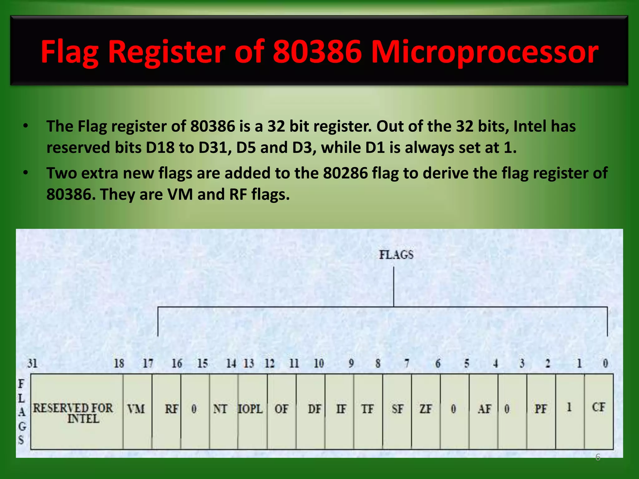 Flag Register of 80386 Microprocessor
• The Flag register of 80386 is a 32 bit register. Out of the 32 bits, Intel has
  reserved bits D18 to D31, D5 and D3, while D1 is always set at 1.
• Two extra new flags are added to the 80286 flag to derive the flag register of
  80386. They are VM and RF flags.




                                                                              6
 