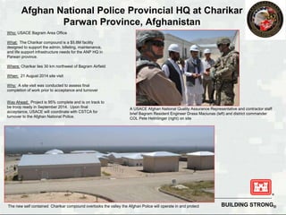 Charikar Project | PPTX