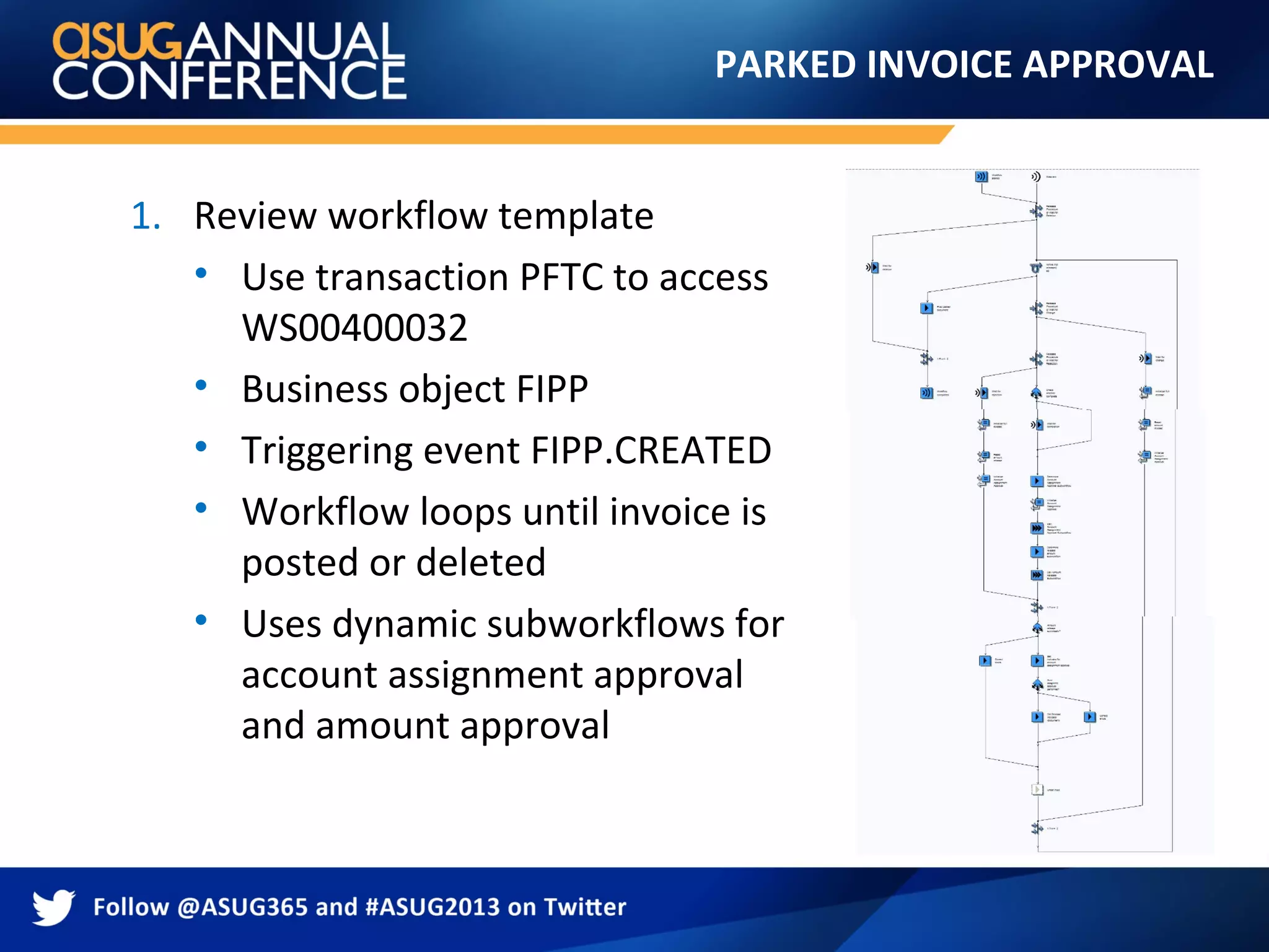 PARKED INVOICE APPROVAL
1. Review workflow template
• Use transaction PFTC to access
WS00400032
• Business object FIPP
• Triggering event FIPP.CREATED
• Workflow loops until invoice is
posted or deleted
• Uses dynamic subworkflows for
account assignment approval
and amount approval
 