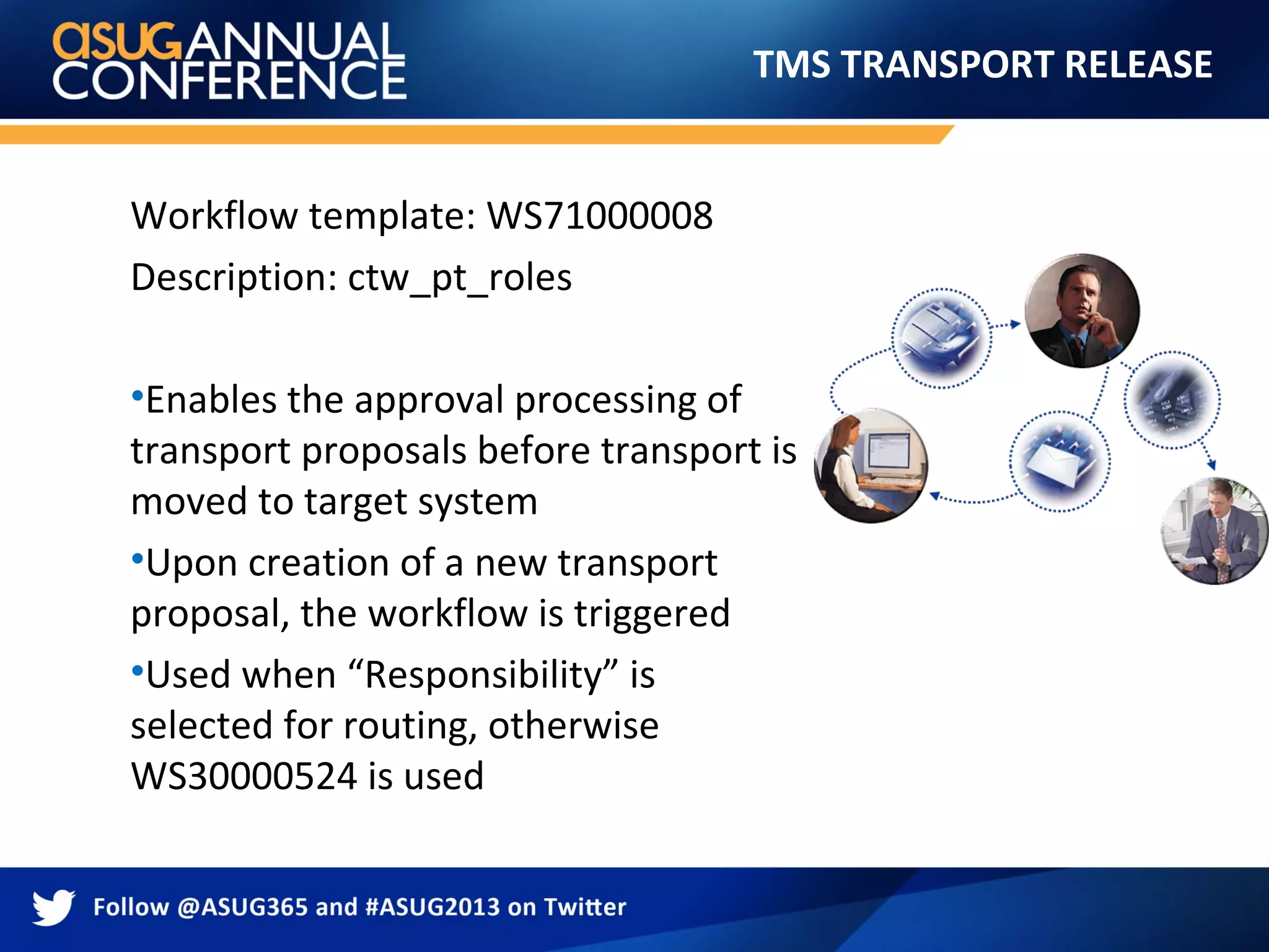 TMS TRANSPORT RELEASE
Workflow template: WS71000008
Description: ctw_pt_roles
•Enables the approval processing of
transport proposals before transport is
moved to target system
•Upon creation of a new transport
proposal, the workflow is triggered
•Used when “Responsibility” is
selected for routing, otherwise
WS30000524 is used
 