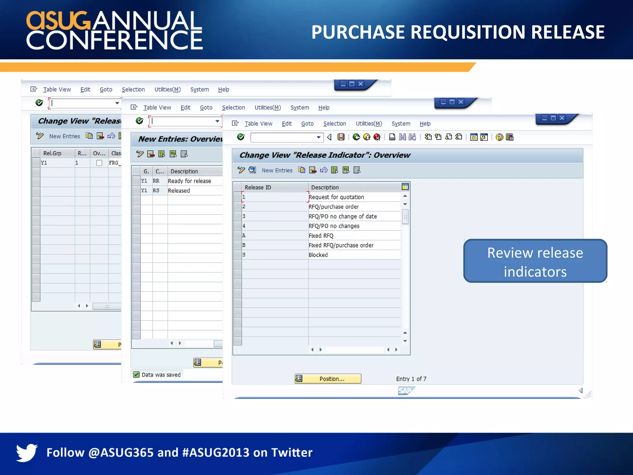 PURCHASE REQUISITION RELEASE
Maintain release
groupMaintain release codes
Review release
indicators
 