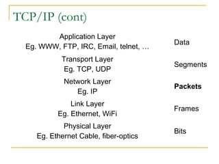TCP/IP (cont)
Application Layer
Eg. WWW, FTP, IRC, Email, telnet, …
Transport Layer
Eg. TCP, UDP
Network Layer
Eg. IP
Link Layer
Eg. Ethernet, WiFi
Physical Layer
Eg. Ethernet Cable, fiber-optics
Segments
Packets
Frames
Bits
Data
 