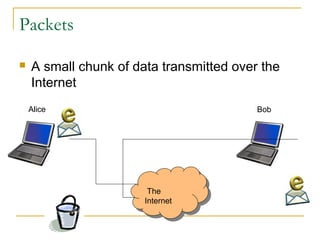 Packets
 A small chunk of data transmitted over the
Internet
Alice
The
Internet
The
Internet
Bob
 