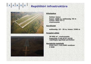 Repülőtéri infrastruktúra
Kifutópálya
felület: beton
hossz: 2500 m, szélesség: 40 m
(irány: 05R/23 L)
vízelvezetés
Gurulóutak
szélesség: 18 - 20 m, hossz: 3200 m
Forgalmi előtér
30 000 m2, vízelvezetés
kapacitás: 8 db B737/A320
repülőgép egyidejű parkolása
Navigációs eszközök
ICAO Cat I. ILS/DME rendszer
3 NDB
 