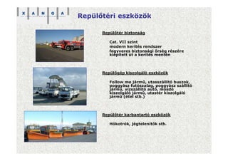 Repülőtéri eszközök
Repülőtér biztonság
Cat. VII szint
modern kerítés rendszer
fegyveres biztonsági őrség részére
kiépített út a kerítés mentén
Repülőgép kiszolgáló eszközök
Follow me jármű, utasszállító buszok,
poggyász futószalag, poggyász szállító
jármű, vízszállító autó, mosdó
kiszolgáló jármű, utastér kiszolgáló
jármű (étel stb.)
Repülőtér karbantartó eszközök
Hókotrók, jégtelenítők stb.
 