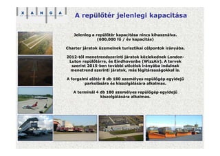 A repülőtér jelenlegi kapacitása
Jelenleg a repülőtér kapacitása nincs kihasználva.
(600.000 fő / év kapacitás)
Charter járatok üzemelnek turisztikai célpontok irányába.
2012-től menetrendszerinti járatok közlekednek London-
Luton repülőtérre, és Eindhovenbe (WizzAir). A tervek
szerint 2015-ben további uticélok irányába indulnak
menetrend szerinti járatok, más légitársaságokkal is.
A forgalmi előtér 8 db 180 személyes repülőgép egyidejű
parkolására és kiszolgálására alkalmas.
A terminál 4 db 180 személyes repülőgép egyidejű
kiszolgálására alkalmas.
 