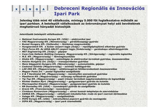 Debreceni Regionális és Innovációs
Ipari Park
Jelenleg több mint 40 vállalkozás, mintegy 5.000 főt foglalkoztatva működik az
ipari parkban. A betelepült vállalkozások az önkrományzat helyi adó bevételének
meghatározó hányadát biztosítják
Jelentősebb betelepült vállalkozások:
• National Instruments Europe Kft. (USA) – elektronikai ipar
• FAG Magyarország Kft. (Németország) – gördülőcsapágy-gyártás
• Bumet Hungary Kft. (Hollandia) – fémlemez megmunkálás
• Hungaerotech Kft. a Sulzer csoport tagja (Svájc) – repülőgéphajtómű alkatrész gyártás
• Flexi-Force Kft. Az ASSA ABLOY csoport tagja (Svédország) – garázskapu alkatrészgyártás
• MST Engineering Kft. (Svájc) - gépipar
• Coca-Cola Hellenic Bottling Company Magyarország Kft. (Görögország) – regionális logisztika
• M.E. Kft. (Magyarország) – fémmegmunkálás
• Globiz Kft. (Magyarország) – számítógép és elektronikai termékek gyártása, összeszerelése
• Holcim Hungária Zrt. (Svájc) – transzportbeton gyártása
• Manz Gépgyártó Hungary Kft. (Németország) – automatizálás, gépipar
• Csokonai Színház (Magyarország) – színházi kellékgyártás
• LAK-ING Kft. (Magyarország) – sötétensugárzó fűtőberendezések összeszerelése
• Magyar Posta Zrt. – postai logisztikai szolgáltatás
• K & T Hardmetal Kft. (Magyarország) – keményfém szerszámok gyártása
• Plastherm Kft. (Magyarország) – műanyag nyílászárók gyártása
• Tip-Top Kft. (Magyarország) – papír-írószer termékek nagykereskedelme és logisztikája
• Richter Gedeon Nyrt. (Magyarország) – gyógyszeripari gyártás és kutatás
• Pharmapolisz Klaszter (Magyarország) – gyógyszeripari gyártás és kutatás
• RR Donnelley Kft. (USA) – nyomdaipari gyártás és szolgáltatás
• Gravic Kft. (Franciaország) - nyomdaipar
• Cívisbusz Konzorcium (Magyarország) – városi buszok telephelye és szervizbázisa
• XANGA Kft. (Magyarország) – vállalkozói inkubátorház: iroda és ipari csarnok bérbeadása
• Xstage Kft. (Magyarország) – szolgáltatóház
• POPZ Europe Kft. (USA) – mikrohullámú popcorn gyártás és csomagolás
• DIPA Kft. (Magyarország) – ipari park üzemeltetés
 