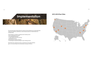 Implementation
The structured nature of Rock Project Tour allows for Runout Repeat to be scaled significantly
without any significant modifications. Several important points on implementation are
included below:
-Runout Repeat is included in Saturday’s Sport Climbing session
-Up to 25 participants per session
-2 to 4 designated instructors
-11 cities covered in the 2015-2016 tour
-75 participants per city
-825 participants reached in total tour
-275 participants using Runout Repeat in sport climbing sessions
Rock Project Tour could also be used as a mechanism to encourage individual
gyms to use Runout Repeat, thus dramatically increasing its influence.
2015-2016 Tour Cities
21
22
 