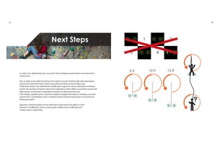 Next Steps
5 ft 10 ft 15 ft
?
2
3 4
1
In order to be significantly more successful, Runout Repeat would need to move forward in
several areas.
First, it needs to be scaled up full size to be used on actual climbing walls with participants.
Second, the event time frame needs to be refined to better accommodate users.
Third, there needs to be added levels of difficulty to adjust for various skill levels of climbers.
Fourth, the scoring mechanism needs to be adjusted to better reflect a successful practice fall,
likely giving more leeway to individual instructors to determine the score.
Fifth, ideally a parallel system would be created to engage the belayer in making a sucessful
practice fall. It would likely not be countdown based, instead relying only on cues from the
falling participant.
Opposite: several examples of next steps that would need to be taken to move
forward. A modification of the scoring system, added levels of difficulty and
a belay system, respectively.
23 24
 