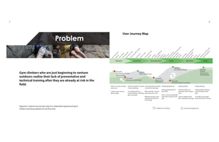 There is so much I need to
read up on.
I need to look at all my
options again.
Trip preparationAcquisitionResearch Climb Take down Reset
Research
AcquiresgearChecksoutgear
Startsplanning
trip
Finishesplanning
trip
Packgear
Load
gearTravelto
clim
bing
site
PackgearUnloadscar
ApproachPutson
gear
W
arm
up
exercises
Setsup
top
rope
and
belaysystem
Beginsclim
bing
Reachestop
Descends
Takesoff
gear
Re-packgearand
inventory
Reverse
approach
Reload
car
Go
hom
eUnload
carUnpackbag
/second
inventory
Replenish
equipm
ent
Visitsoutdoorshops
Visitsonline
retailer’sw
ebsite
Talksto
friends
Talksto
gym
staff
Confidence in climbing Emotion throughout trip
Pain point:
Trip planning becomes
overwhelming
Pain point:
Realization at cost of gear
Pain point:
Anxiety about
preparedness
Highlight:
Finally acquiring gear
Highlight:
First climb of the day Highlight:
Rest and
reassurance in
climbing ability
Pain point:
Uncertainty about new setting
I feel much better now that
I have everything.
I can finally relax for a
moment before everything
gets crazy again.
I should double check that
I have all the right gear.
Will I need this? I should
pack extra just in case.
Wishing she had a more
experienced climber to
come along.
Feeling apprehensive.
Feeling good about the
first climb.
This is a lot less predictable
than what I’ve done in the
gym.
Feeling satisfied.
I need to make sure I
remember what I wished
I had.
I want to double check
that I repacked all my gear.
Feeling relieved.
Feeling ready to practice
more technique in the
gym.
I’m ready to go and get
those other items I’ll need.
Problem
Opposite: a typical user journey map of a moderately experienced sport
climber venturing outdoors for the first time.
Gym climbers who are just beginning to venture
outdoors realize their lack of preventative and
technical training after they are already at risk in the
field.
User Journey Map
5 6
 