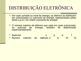 DISTRIBUIÇÃO ELETRÔNICA
 Em cada camada ou nível de energia, os elétrons se distribuem
em subcamadas ou subníveis de ener...
