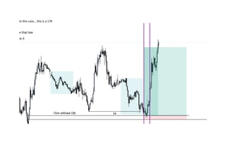 In this case… this is a 17R
 