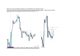When you spot the Liquidity and Setup, you should then go to the HTF to check
Here we can see the 1hr has a POI, but when we go to the 4hr the POI is higher – Always go the HTF POI
 