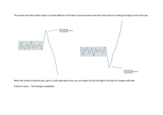 The reason we trade London Open or London Killzone or NY Open is because these have the most chance of making the high or low of the day
When the market is bearish and u get in a sell trade above asia, you can expect it to be the high of the day for a longer sell trade
If there is news…. This changes completely
 