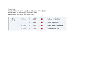Trading Plan
Identify HTF trend with the latest Break of Structure (4HR or Daily)
Identify if Asia has been Ranging or Trending (1HR)
Identify if Asia has a strong High or Low (1HR)
 