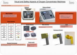 Visual and Safety Aspects of Oxygen Concentrator Machines
Vitoria Petrere1, Larry Adigun2, Dr. Valerie Speredelozzi3
Science & Engineering Fellows, Department of Mechanical, Industrial & Systems Engineering, University of Rhode Island
Perfecto
Model
Platinum Model
Main Solution
•Design a mold to test plastic thermoforming
•Design a plastic injection molding process to
mass produce
•Test prototypes at RIALA facilities
Cost
• Costs for a prototype for the cover of the knob
• Costs for a redesign for future units
• Cost for different types of knobs
• Cost for the stickers
Make a cover for the knob in order to prevent accidental tampering
from other residents and children.
Main Problem
• Rhode Island Assisted Living Association (RIALA) has come to
us with a concern about their Oxygen Concentrator Machines,
mainly regarding the safety of the flowmeter and knob
• Oxygen Concentrator Machines is a device which concentrates
the oxygen from a gas supply to supply an oxygen enriched gas
mixture.
Visual Solution
Tactile Solution
Bigger knob for easier use for the Elderly
D-shaft
• How did your company select colors for the flow meter and
the ball inside?
• What is the ball inside of the flow meter made of?
• Were there other choices for the knobs on the flow meter?
• When will next concentrator be redesigned?
• How much control do they have on flowmeter design?
Questions for Manufacturer?
Finding / Discussion Future work
Enclosure (Cover)
Results /Conclusion
We accomplished the main basis of our research project , which was to make an enclosure to fit over the knob of the
oxygen concentrator machine. We have yet to test our cover, but plan to on both models of Invacare machines. Our
research is still ongoing as there are more models and we look to contact the company to possibly make this a permanent
feature on their models presently or in the future.
 