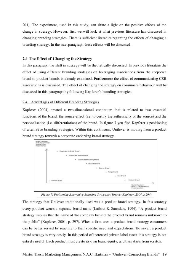 Phd thesis on marketing management