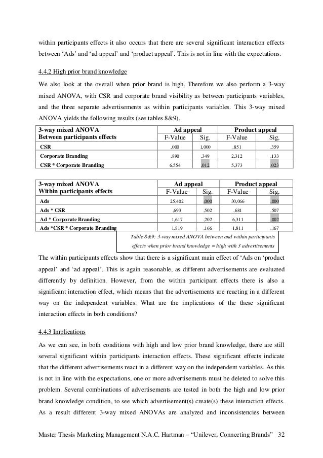 Phd topics in marketing 2020 image