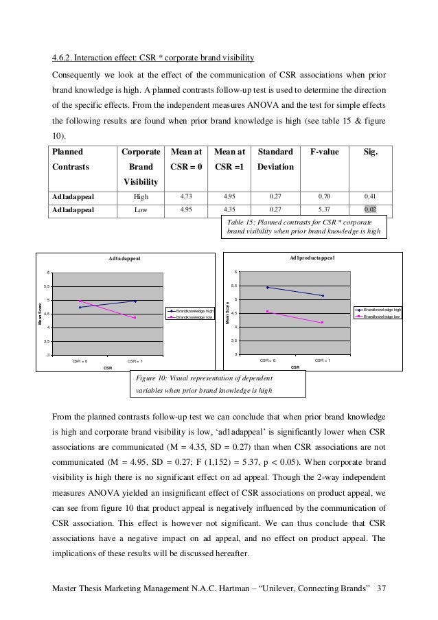 Master Thesis | Universität Tübingen