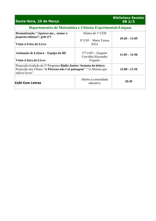 Biblioteca Escolar
Sexta-feira, 25 de Março                                                     EB 2/3
          Departamentos de Matemática e Ciências Experimentais/Línguas
Dramatização: “Apetece-me…tomar o                Alunos do 1º CEB
pequeno-almoço”, pelo 6º1.
                                                                          10:20 – 11:05
                                               8º CEF – Maria Teresa
Visita à Feira do Livro                                Silva

Animação de Leitura – Equipa da BE              5º7 (AP) – Joaquim
                                                                          11:05 – 11:50
                                                Carvalho/Alexandre
Visita à feira do Livro                              Fraguito
Projecção/Audição do 5º Programa Rádio Junior: Semana da leitura
Projecção dos Filmes “A Floresta não é só paisagem” / “A Menina que        12:00 - 13:30
odiava livros”

                                                Aberto à comunidade
Café Com Letras
                                                                              20:30
                                                     educativa
 