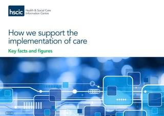 Copyright © 2015 Health and Social Care Information Centre Release 1 – June 2015www.hscic.gov.uk
How we support the
implementation of care
Key facts and figures
 