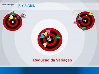 Lean Six Sigma
10
SIX SIGMA
Redução da Variação
 