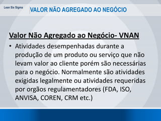 Lean Six Sigma
14
VALOR NÃO AGREGADO AO NEGÓCIO
Valor Não Agregado ao Negócio- VNAN
• Atividades desempenhadas durante a
produção de um produto ou serviço que não
levam valor ao cliente porém são necessárias
para o negócio. Normalmente são atividades
exigidas legalmente ou atividades requeridas
por orgãos regulamentadores (FDA, ISO,
ANVISA, COREN, CRM etc.)
 