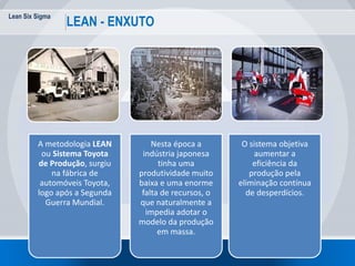 Lean Six Sigma
2
LEAN - ENXUTO
A metodologia LEAN
ou Sistema Toyota
de Produção, surgiu
na fábrica de
automóveis Toyota,
logo após a Segunda
Guerra Mundial.
Nesta época a
indústria japonesa
tinha uma
produtividade muito
baixa e uma enorme
falta de recursos, o
que naturalmente a
impedia adotar o
modelo da produção
em massa.
O sistema objetiva
aumentar a
eficiência da
produção pela
eliminação contínua
de desperdícios.
 