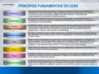 Lean Six Sigma
PRINCÍPIOS FUNDAMENTAIS DO LEAN
Valor
Existe um claro entendimento de quem são os clientes, suas necessidades e o impacto no
serviço prestado. Comunicões frente a frente com os clientes ocorrem regularmente. É feito o
Mapeamento de Fluxo de Valor e as ferramentas da metodologia lean são utilizadas para
aumentar o valor percebido pelos clientes. É conhecido o que o cliente pagaria.
Liderança
Liderança está totalmente envolvida em conduzir os esforços do lean. A profundidade da
compreensão e do compromisso é clara. A liderança está ativamente ligada aos esforços e
envolvida na visita aos processos (GEMBA-(50-75% do tempo). A liderança está
comprometida com os eventos de melhoria (kaizen)
Puxar
O trabalho é iniciado somente ao sinal de demanda e é sincronizado e projetado baseado nos
padrões de demanda e eventos conhecidos. O trabalho e inventário são mantidos ao mais
baixo nível de investimento possível .
Fluxo
Tanto o fluxo de materiais e o de informação são simplificados e otimizados para diminuir ao
máximo o tempo de ciclo dos processos .
Papéis/
Responsabilidades
A Liderança possui e conduz a melhoria contínua da cultura organizacional. Os esforços de
melhoria são desenvolvidos e disseminados através das equipes. A organização está
estruturada em volta dos fluxos de valores e as pessoas são contratadas baseadas no
trabalho ético e valores e não somente nas habilidades.
Alinhamento de Metas
As metas e objetivos a curto, médio e longo prazo, para todos os processos e colaboradores,
são definidas e comunicadas através de toda a organização. As métricas de desempenho são
visíveis a todos.
Melhoria Contínua
A Liderança existe para promover a melhoria contínuae conduzi-la através do fluxo de valorm.
Existe uma mudança sistemática e um processo de renovação constante que traz inovação e
refinamento na eficiência, quallidade, tempo de ciclo de forma a reduzir os custos e tempos de
ciclo.
Mudanças
O Processo de mudança faz parte da cultura da organização. As pessoas respondem à
mudança de uma forma positiva e a atitude geral da organização é positiva. As equipes são
reconhecidas e recompensadas
 