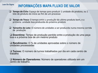 Lean Six Sigma
61
INFORMAÇÕES MAPA FLUXO DE VALOR
 Tempo de Ciclo: Espaço de tempo para produzir 1 unidade do produto, ou 1
lote de produto do início ao fim de um processo
 Tempo de Troca: O tempo entre a produção do ultimo produto bom, e a
primeira unidade boa produzida do próximo produto
 Tamanho do Lote: O número de unidades a ser produzida numa mesma corrida
de produção
 Downtime: Tempo de produção perdido entre a produção de uma peça
boa e a próxima boa de um mesmo produto
 Rendimento: O % de unidades aprovadas sobre o número de
unidades processadas
 Turnos: O número de turnos trabalhados por dia em cada centro de
trabalho
 Número de Operadores: Número de operadores utilizado em um
centro de trabalho.
 