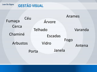 Lean Six Sigma
GESTÃO VISUAL
Fumaça
Cerca
Chaminé
Arbustos
Céu
Telhado
Porta
Árvore
Escadas
Vidro
Arames
Varanda
Fogo
Antena
Janela
 