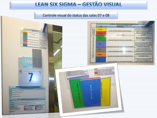 Controle visual do status das salas 07 e 08
 
