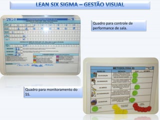 Quadro para monitoramento do
5S.
Quadro para controle de
performance de sala.
 